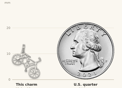 Classique True Size: Sterling Silver Rhodium-platedPolished Bicycle Charm shown next to a US quarter (24.3 mm)