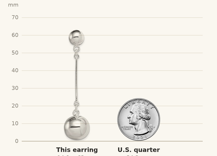 Classique True Size: Sterling Silver Polished Ball Post Dangle Earrings shown next to a US quarter (24.3 mm)