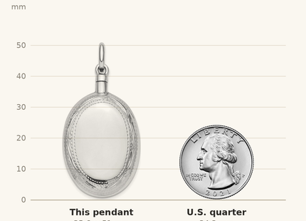 Classique True Size: Sterling Silver Rhodium-Plated Oval Ash Holder Pendant shown next to a US quarter (24.3 mm)