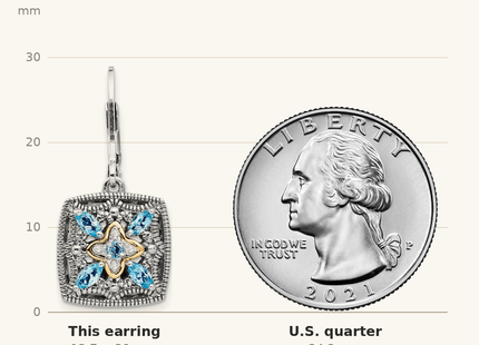 Classique True Size: Shey Couture Sterling Silver with 14K Accent Antiqued Diamond and Marquise Blue Topaz Leverback Earrings shown next to a US quarter (24.3 mm)
