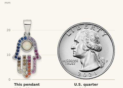 Classique True Size: Sterling Silver Rhodium-plated Multicolor CZ & Synthetic Opal Hamsa Pendant shown next to a US quarter (24.3 mm)