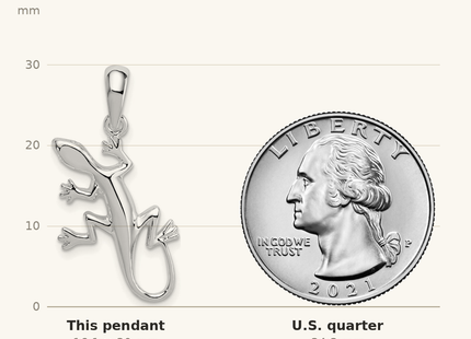Classique True Size: De-Ani Sterling Silver Rhodium-Plated Polished Gecko Pendant shown next to a US quarter (24.3 mm)