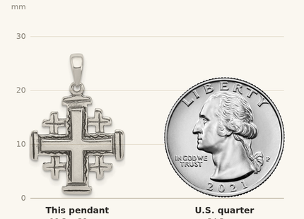 Classique True Size: Sterling Silver Antiqued Jerusalem Crusader Pendant shown next to a US quarter (24.3 mm)