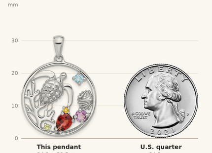 Classique True Size: Sterling Silver Rhodium-plated Polished Rainbow Multi-Gemstone Sea Turtle Pendant shown next to a US quarter (24.3 mm)