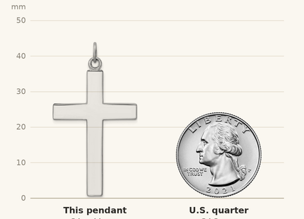 Classique True Size: Sterling Silver Platinum-plated Cross Lord's Prayer Pendant shown next to a US quarter (24.3 mm)