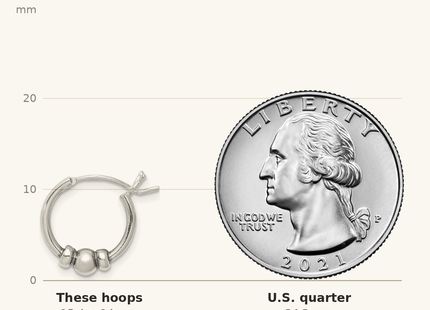 Classique True Size: Sterling Silver Antiqued Beaded Hoop Earrings shown next to a US quarter (24.3 mm)