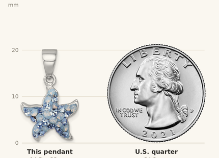 Classique True Size: Sterling Silver Rhodium-plated Polished Blue Crystal Starfish Pendant shown next to a US quarter (24.3 mm)