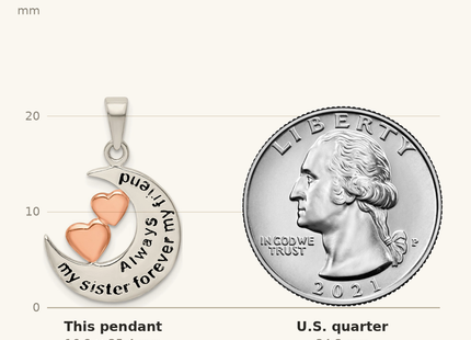 Classique True Size: Sterling Silver & Rose Tone Enamel ALWAYS SISTER..FRIEND Pendant shown next to a US quarter (24.3 mm)