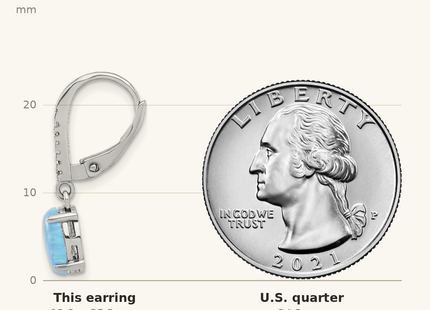 Classique True Size: Sterling Silver RH-plated CZ & Oval Blue Cr. Opal Leverback Dangle Earrings shown next to a US quarter (24.3 mm)