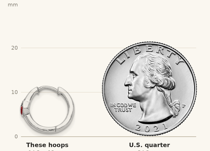Classique True Size: Sterling Silver RH-plated Enameled Ladybug Hinged Hoop Earrings shown next to a US quarter (24.3 mm)