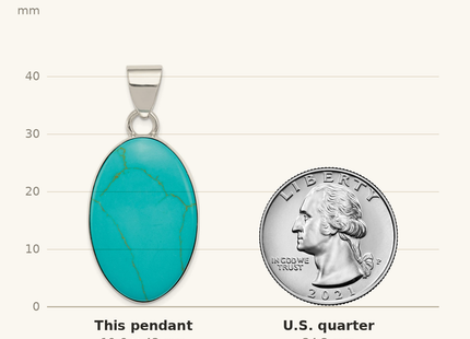 Classique True Size: Sterling Silver Turquoise Polished Oval Pendant shown next to a US quarter (24.3 mm)