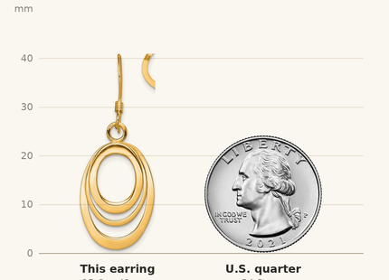 Classique True Size: Sterling Silver Flash Gold-plated Polished Triple Oval Dangle Earrings shown next to a US quarter (24.3 mm)