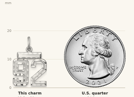 Classique True Size: Sterling Silver Rhodium-plated Diamond-cut #92 Charm shown next to a US quarter (24.3 mm)