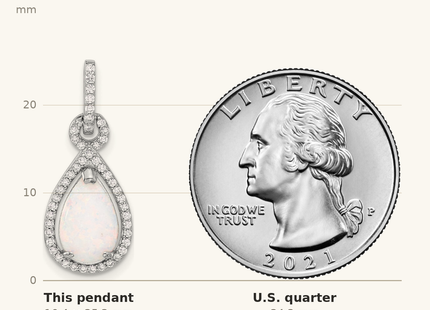 Classique True Size: Sterling Silver Rhodium-plated Created Opal and CZ Teardrop Pendant shown next to a US quarter (24.3 mm)
