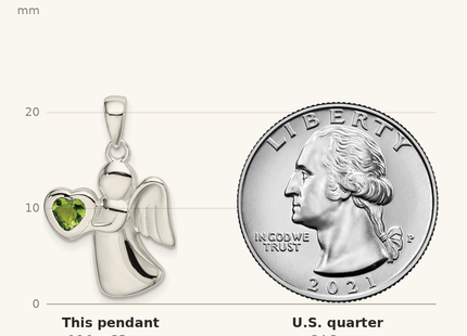 Classique True Size: Sterling Silver Angel w/Light Green CZ Heart Pendant shown next to a US quarter (24.3 mm)