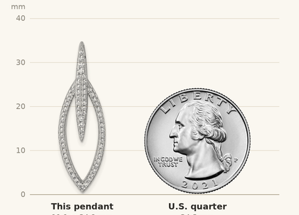 Classique True Size: Sterling Silver Rhodium-plated CZ Oval Drop Pendant shown next to a US quarter (24.3 mm)