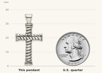 Classique True Size: Sterling Silver Polished and Antiqued Cross Pendant shown next to a US quarter (24.3 mm)