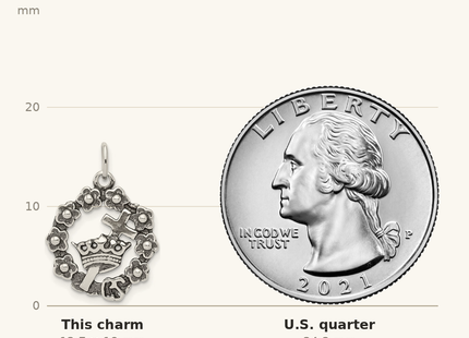 Classique True Size: Sterling Silver Antiqued Cross, Crown & Wreath Charm shown next to a US quarter (24.3 mm)