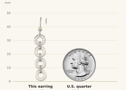 Classique True Size: Sterling Silver Polished and Textured Four Circles Dangle Shepherd Hook Earrings shown next to a US quarter (24.3 mm)