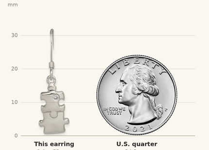 Classique True Size: Sterling Silver Polished CZ Puzzle Pieces Dangle Earrings shown next to a US quarter (24.3 mm)