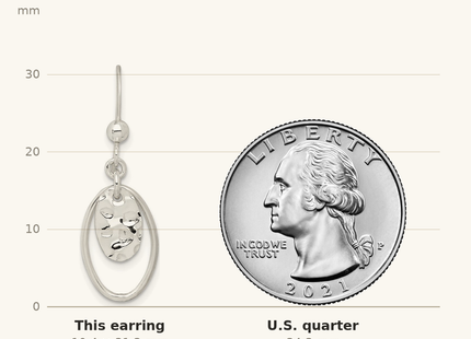 Classique True Size: Sterling Silver Polished & Hammered Oval Dangle Earrings shown next to a US quarter (24.3 mm)