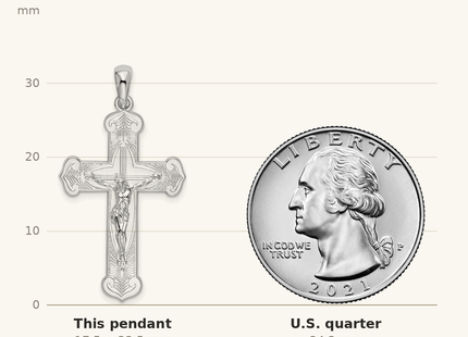 Classique True Size: De-Ani Sterling Silver Rhodium-Plated Polished Budded Crucifix Pendant shown next to a US quarter (24.3 mm)