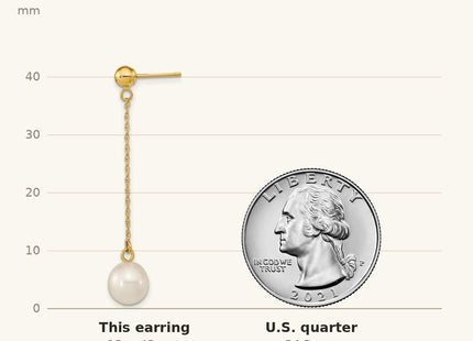 True size: 14k 7- White Round Freshwater Cultured Pearl Post Dangle Earrings shown next to a US quarter (24.3 mm)