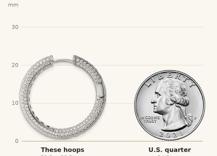 Classique True Size: Sterling Silver Rhodium-plated In and Out CZ Pave 3.1 x Hinged Hoop Earrings shown next to a US quarter (24.3 mm)