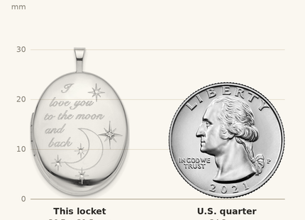 Classique True Size: Sterling Silver Rhod-pltd LOVE TO THE MOON Diamond Oval Locket shown next to a US quarter (24.3 mm)