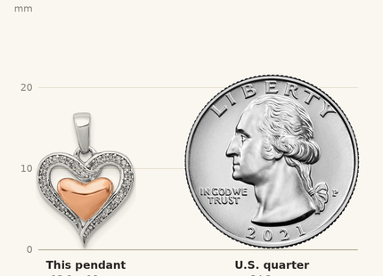 Classique True Size: Sterling Silver Rhodium & 14K Rose Gold Diamond Heart Pendant shown next to a US quarter (24.3 mm)