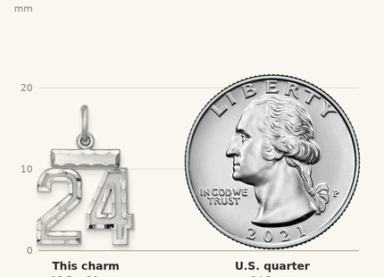 Classique True Size: Sterling Silver Rhodium-plated Diamond-cut #24 Charm shown next to a US quarter (24.3 mm)