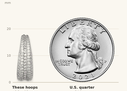Classique True Size: Sterling Silver Rhodium-plated Polished and Tapered Pave CZ C-Hoop Post Earrings shown next to a US quarter (24.3 mm)