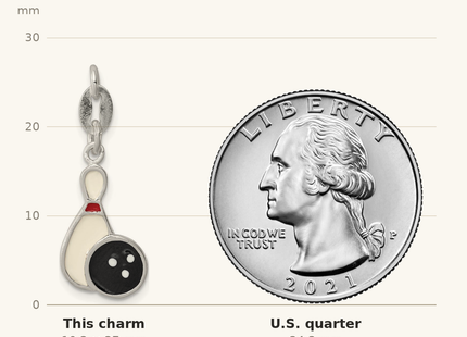 Classique True Size: Sterling Silver Polished Enamel Bowling Charm shown next to a US quarter (24.3 mm)