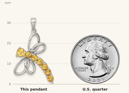 Classique True Size: Sterling Silver Rhodium-plated Polished Citrine Dragonfly Pendant shown next to a US quarter (24.3 mm)