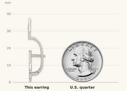 Classique True Size: Sterling Silver Rhodium-plated Polished Black CZ Arrow Hinged Post Earrings shown next to a US quarter (24.3 mm)