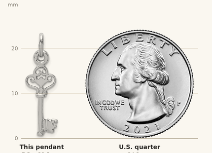 Classique True Size: Sterling Silver Rhodium-plated Polished Key Pendant shown next to a US quarter (24.3 mm)