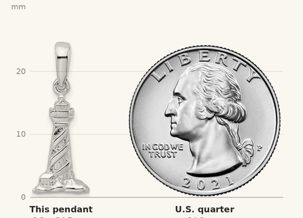 Classique True Size: De-Ani Sterling Silver Rhodium-plated Polished 3D Cape Hatteras Lighthouse Pendant shown next to a US quarter (24.3 mm)