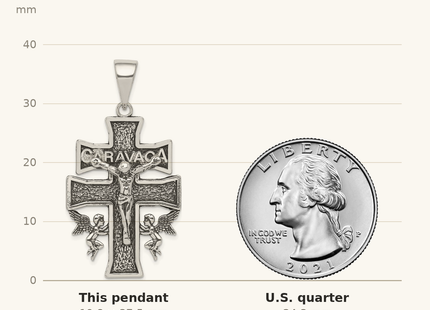 Classique True Size: Sterling Silver Antiqued Large Caravaca INRI Crucifix Cross Pendant shown next to a US quarter (24.3 mm)
