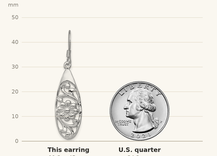 Classique True Size: Sterling Silver Rhodium-plated Polished Fancy Flower Dangle Earrings shown next to a US quarter (24.3 mm)