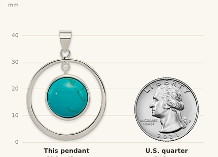 Classique True Size: Sterling Silver Circle Turquoise Pendant shown next to a US quarter (24.3 mm)