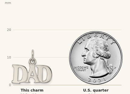 Classique True Size: Sterling Silver Rhodium-plated Dad Charm shown next to a US quarter (24.3 mm)
