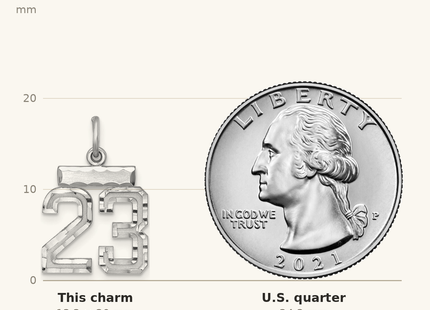 Classique True Size: Sterling Silver Rhodium-plated Diamond-cut #23 Charm shown next to a US quarter (24.3 mm)