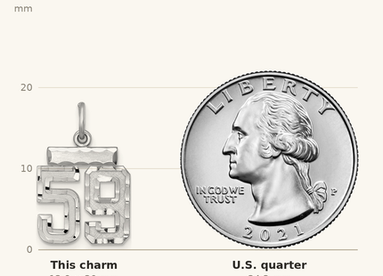 Classique True Size: Sterling Silver Rhodium-plated Diamond-cut #59 Charm shown next to a US quarter (24.3 mm)