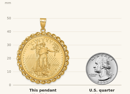 Classique True Size: Wideband Distinguished Coin Jewelry 14k Polished Wide Twisted Wire Mounted 1oz American Eagle Prong Coin Bezel Pendant shown next to a US quarter (24.3 mm)