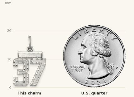 Classique True Size: Sterling Silver Rhodium-plated Diamond-cut #37 Charm shown next to a US quarter (24.3 mm)