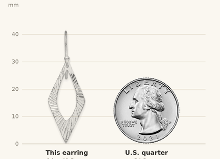 Classique True Size: Sterling Silver Rhodium-plated Diamond-cut Geometric Dangle Earrings shown next to a US quarter (24.3 mm)