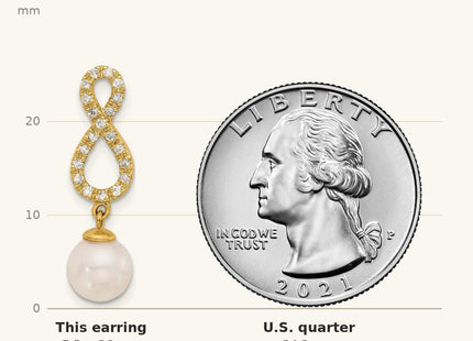 True size: 14k 7- White Round Akoya Saltwater Cultured Pearl and .40 Carat Diamond Infinity Post Dangle Earrings shown next to a US quarter (24.3 mm)