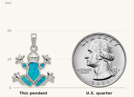 Classique True Size: Sterling Silver Rhodium-plated Blue Inlay Created Opal Frog Pendant shown next to a US quarter (24.3 mm)
