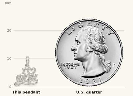 Classique True Size: De-Ani Sterling Silver Rhodium-plated Polished I HEART YOU Script Pendant shown next to a US quarter (24.3 mm)