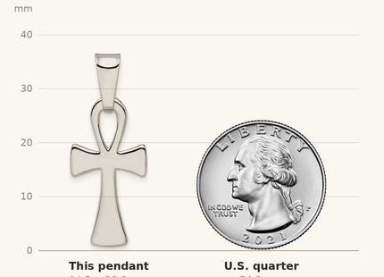 Classique True Size: Sterling Silver Polished Ankh Cross Pendant shown next to a US quarter (24.3 mm)